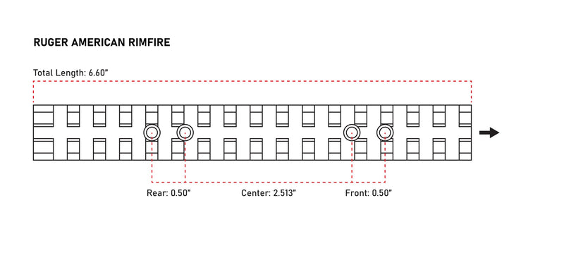 Monstrum Picatinny Rail Mount for Ruger American Rifles | Rimfire - NewNest Australia