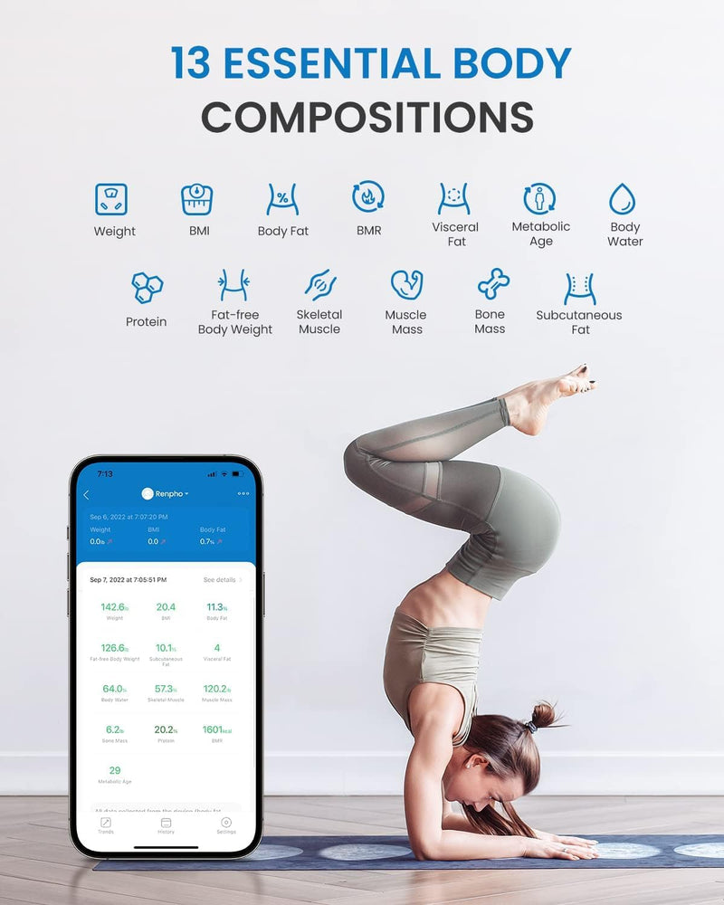 RENPHO WLAN smart scales with body fat scales, Bluetooth personal scales, measurement of body fat, muscle mass, BMI, water percentage and 13 body values, app sync via Bluetooth or WiFi 11"/280mm white - NewNest Australia