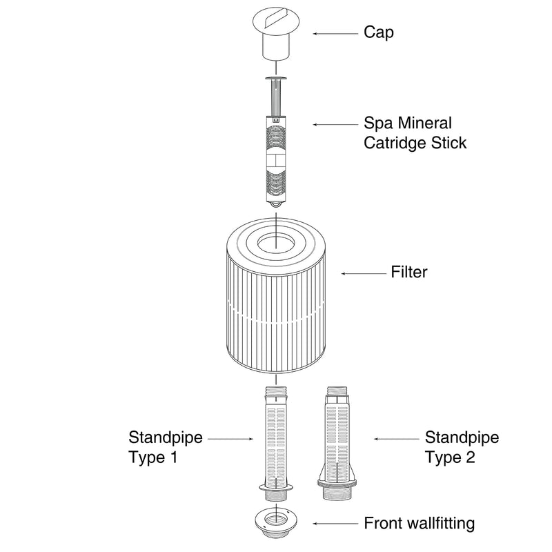 HOTSPRING SILVER VVEBUY Zinc Spa Mineral Cartridge Filter Stick (2) 2 - NewNest Australia