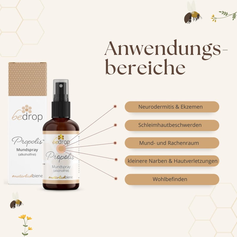 Bedrop Propolis Extract Spray As A Mouth Spray 30 Ml Alcohol-Free And Water-Soluble - Also Suitable For Children And Animals - Pure Beekeeper Quality, No Alcohol, No Additives 30 Ml (Pack Of 1) - NewNest Australia