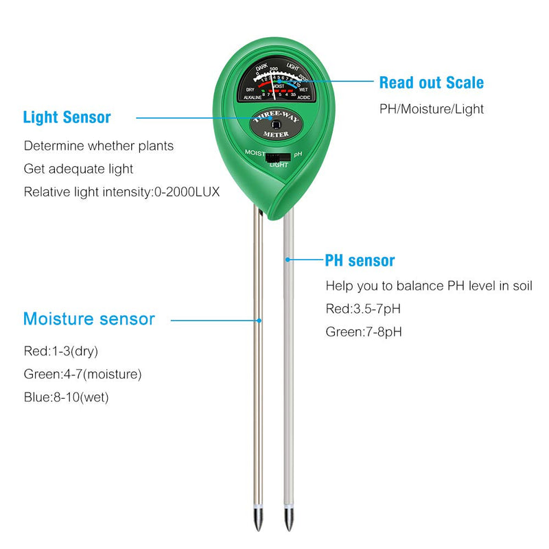 Atree Soil pH Meter, 3-in-1 Soil Tester Kits with Moisture,Light and PH Test for Garden, Farm, Lawn, Indoor & Outdoor (No Battery Needed) Green - NewNest Australia