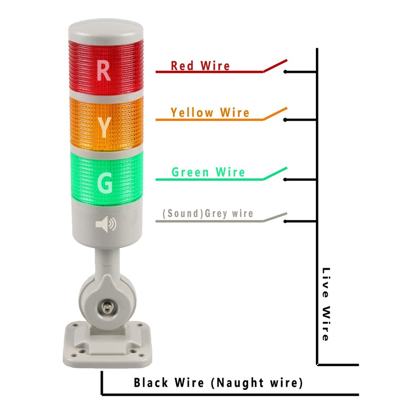 LUBAN Led Signal Tower Stack Lights, Industrial Signal Warning Lights, Column Tower Lamp Andon Lights with Rotatable Base, Steady Flashing Light Switchable,12V 24V DC(1-Layer, no Buzzer) DC 12 to 24V 1-Layer/no Buzzer - NewNest Australia