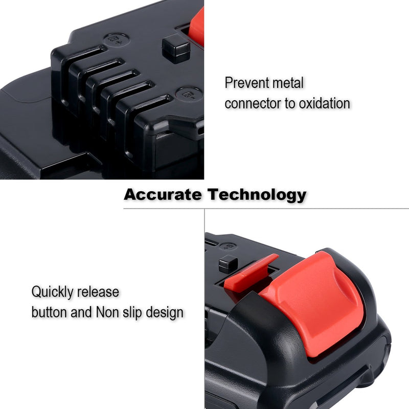 Biswaye 2 Pack 3.0Ah 12V Max Lithium Ion Battery Replacement for Dewalt 12V Lithium Battery DCB120 DCB123 DCB127 DCB122 DCB124 DCB121 - NewNest Australia