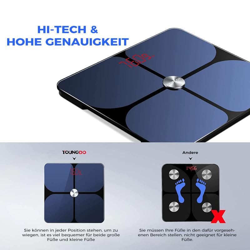Youngdo Ito Bluetooth Body Fat Scales With Shatterproof Glass, Digital Personal Scales With App, Supports 19 Data Analysis Reports And Unlimited Users, Maximum Load Capacity 180 Kg - NewNest Australia
