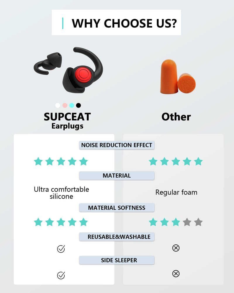 SUPCEAT Ear Plugs for Sleeping Noise Canceling, 2 Pairs(S/L) Reusable&Washable Earplugs Sound Blocking, Soft Silicone Noise Reduction Ear Plug for Sleep, Music, Parties, Festivals, Concerts Black - NewNest Australia
