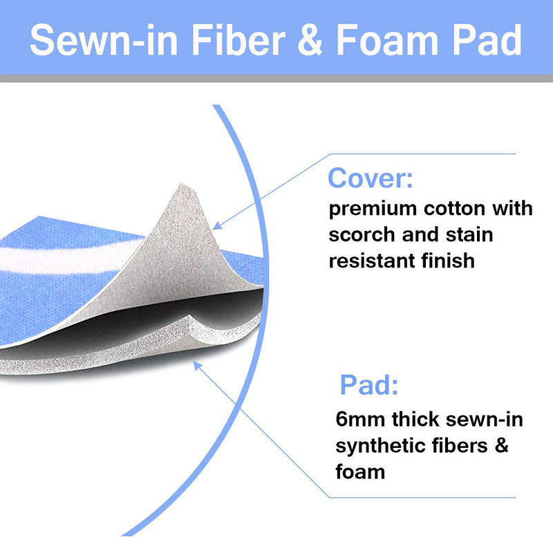 SheeChung 12x42 Inch Ironing Board Cover and Pad - 100% Cotton and Heavy-Duty,Snugfit Over-The-Door & Built in Wall Ironing Board Cover Replacement Pad/Cover 12”x42” - NewNest Australia