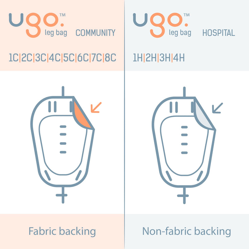 Ugo Leg Bags (X10) - Urine Drainage Bags/Catheter Leg Bags T Shape Or Lever Shaped Pockets With Soft Cloth Back (10 Pack) (Ugo 8C - 750Ml Long Tube Lever Fitting) - NewNest Australia