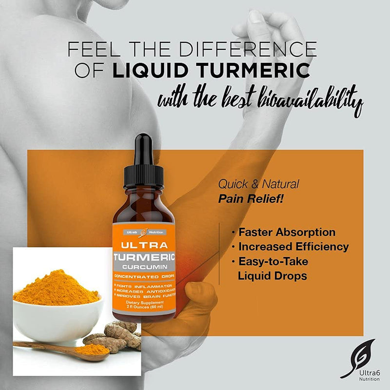 Liquid Turmeric Curcumin with Bioperine offering Best Absorption. Turmeric Extract with Black Pepper for Back, Knees and Hand Discomfort. Turmeric Drops for Joint Support - NewNest Australia