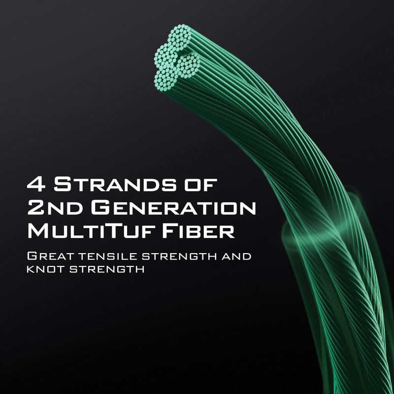 New KastKing Destron Braided Fishing Line, Highly Abrasion Resistant, Improved Knot Strength, Ultra-Thin Diameter Superline, Zero Stretch & Memory, CFT “Color Fast Technology”, 75% Thinner Than Mono Moss Green 300 yds-30lb-0.28mm - NewNest Australia