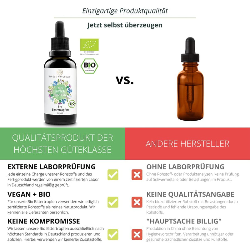 Maison Naturelle Organic Bitter Drops (100 Ml) According To Hildegard Von Bingen - Bitter Substances Drops Bitter Herbs - Bitter Substance Complex Concentrate - NewNest Australia