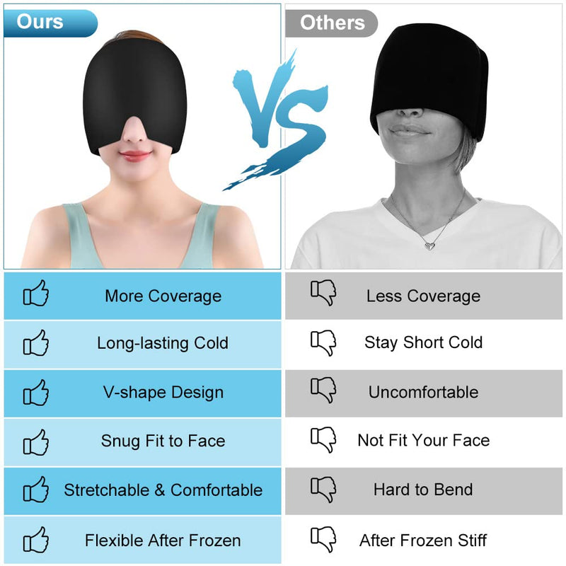 ACWOO Gel Cooling Hat Migraine Headache Relief Stretchy Headache Hat Cold Therapy Cap Sleep Mask, Heady Mask for Puffy Eyes Stress Relief (Black) Black - NewNest Australia