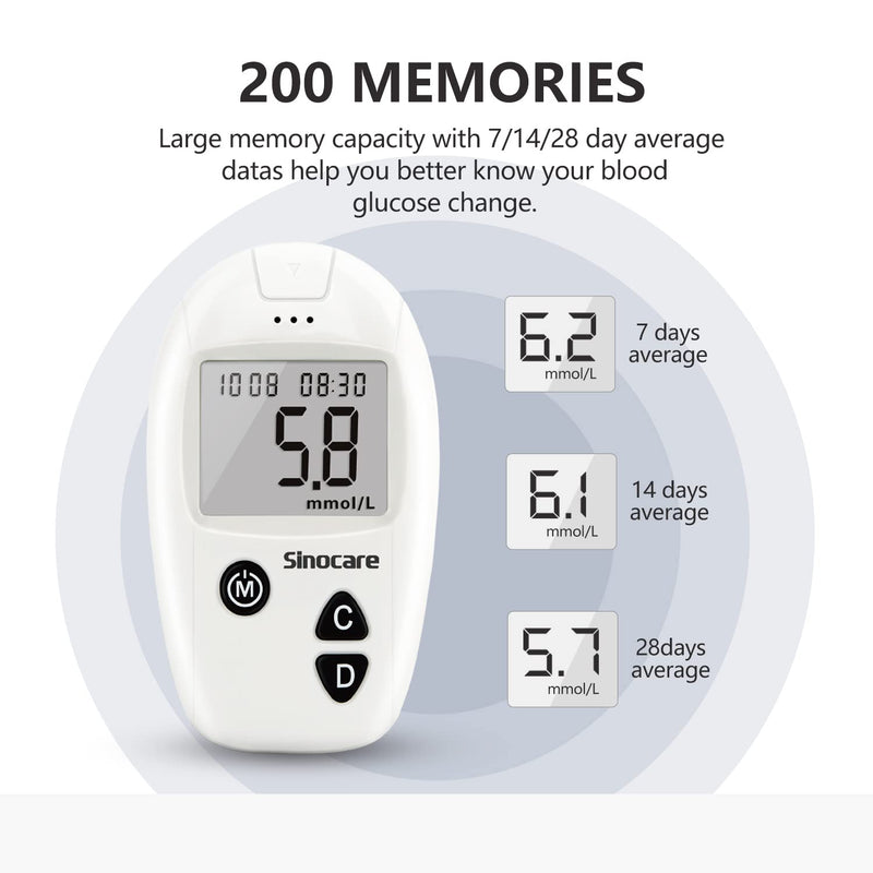 Sinocare Blood Sugar Monitor, Diabetes Testing Kit with 50 No Coding Test Strips & 50 Lan, Blood Glucose Monitors, Safe Accu Blood Sugar Test Kit, mmol/L Safe Accu Blood Sugar Test Kit - 50 - NewNest Australia