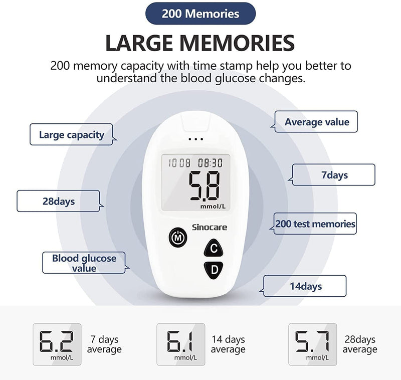 sinocare Diabetes Testing Kit / Blood Glucose Monitor Safe Accu Blood Glucose Sugar Test Kit with Strips x 100 & Lancing Devices x 100 & Case for UK Diabetics -in mmol/L Safe Accu Glucometer x 100 strips - NewNest Australia