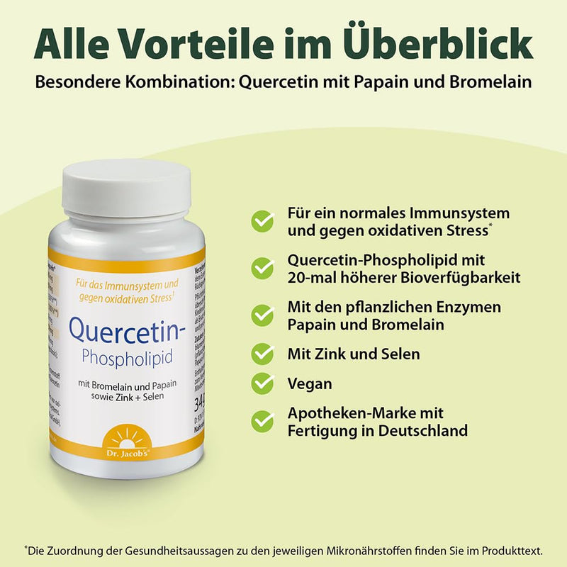 Dr. Jacob's Quercetin Phospholipid 34.6 g 60 capsules I 20 times higher bioavailability I with valuable enzymes bromelain & papain, zinc & selenium I for the immune system¹ & against oxidative stress² - NewNest Australia