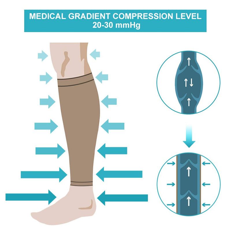Calf Compression Stockings without Foot xx-large Skin color XL - NewNest Australia