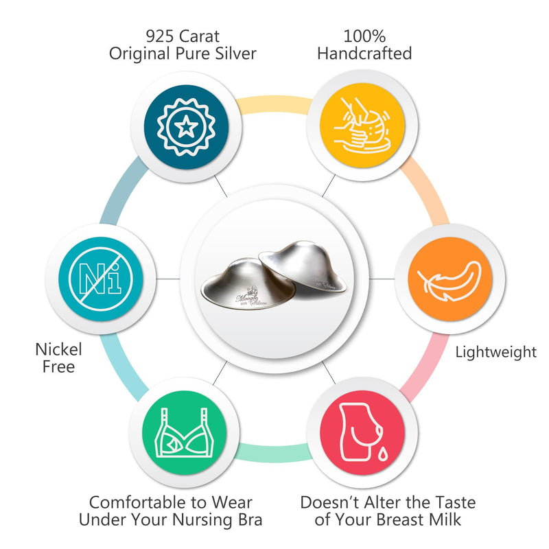 The Original Silver Nursing Cups - Nipple Shields for Nursing Newborn - Newborn Essentials Must Haves - Nipple Covers Breastfeeding - 925 Silver (2 Count (Pack of 1)) 2 Count (Pack of 1) - NewNest Australia