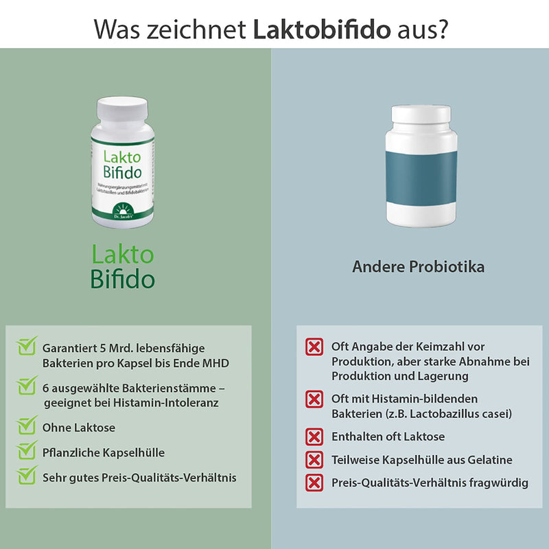 Dr. Jacob's LaktoBifido 90 capsules I guarantees 5 billion lactobacilli and bifidobacteria per capsule I suitable for histamine intolerance (HIT) I without yeast and gluten I 90 portions - NewNest Australia