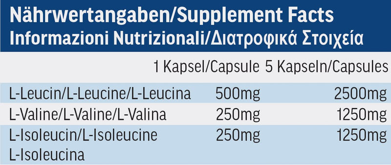 All Stars Bcaa Mega Caps, Branched Chain Amino Scids, 150 Bcaa Capsules, Vegan, 1000 Mg Bcaas Per Capsule With L-Leucine + L-Valine + L-Isoleucine, Supplement Without Gelantine, Low Fat And Sugar - NewNest Australia