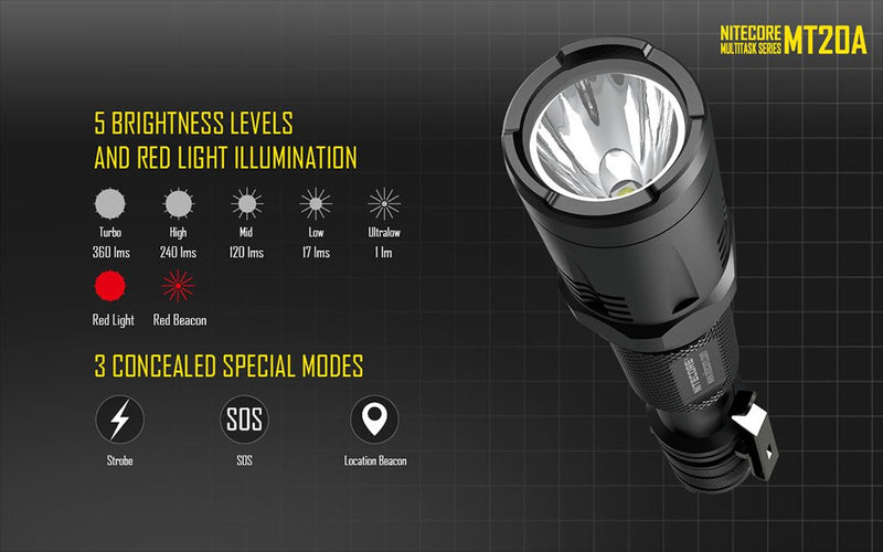 NITECORE MT20A 360 Lumens 2x AA White/Red LED Flashlight Penlight with a Keychain Light - NewNest Australia