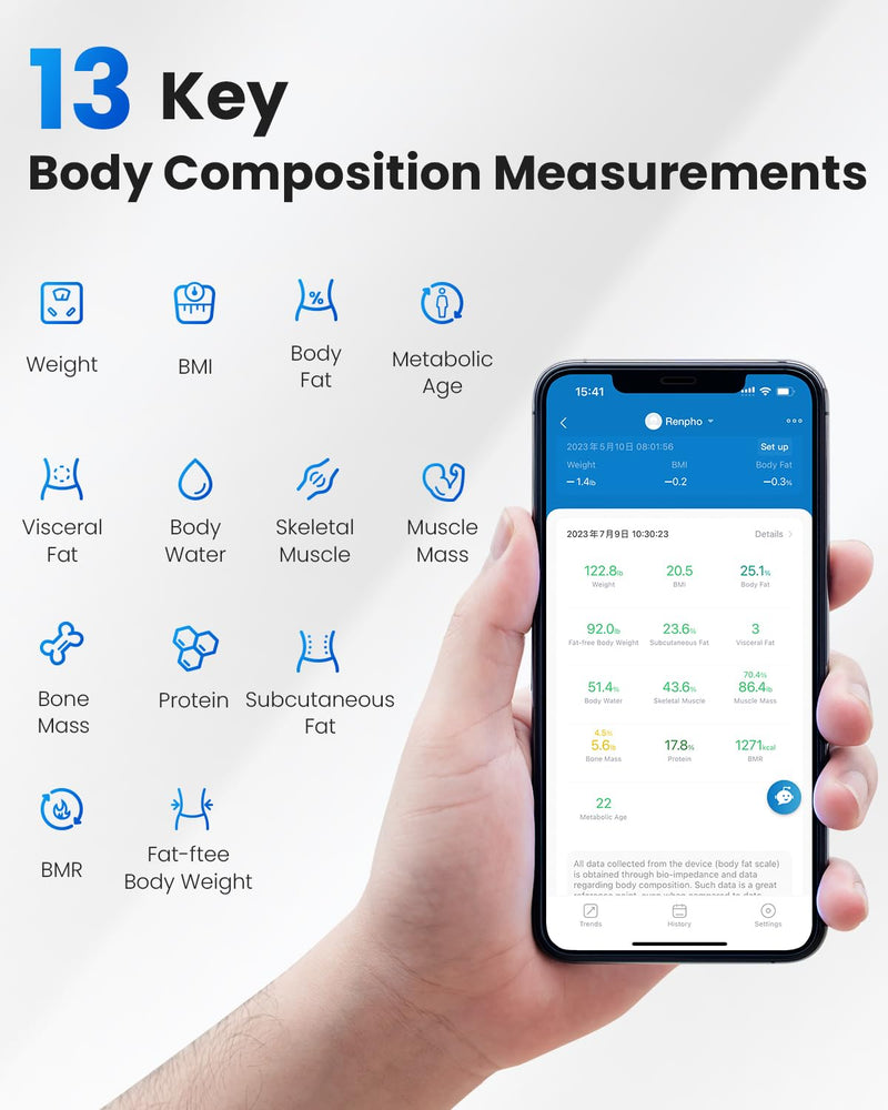 Renpho Body Fat Bathroom Scales, Bluetooth Personal Scales With App, Smart Digital Scales For Body Fat, Bmi, Weight, Muscle Mass, Water, Protein, Skeletal Muscle, Bone Weight And Bmr - NewNest Australia