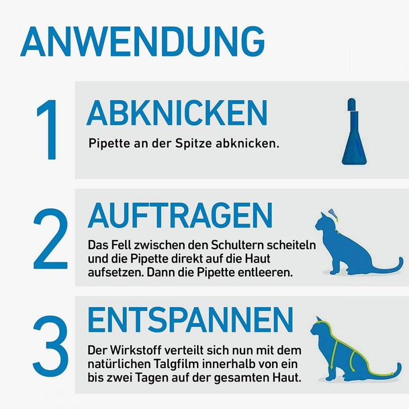 FRONTLINE SPOT ON against ticks and fleas for cats 6 pieces. - NewNest Australia