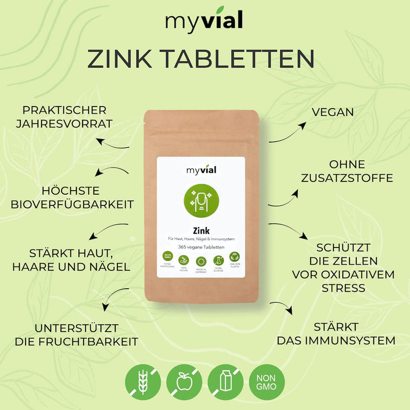 myvial® zinc tablets 25 mg high dosage 365 pieces vegan without additives plastic-free packaged - dietary supplement with zinc bisglycinate - NewNest Australia