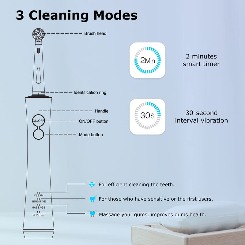 Mornwell Rotatry Electric Toothbrushes, Sonic Toothbrush with Rechargeable 4 Hours Charge Minimum 15 Days Use 3 Optional Modes 2 Replacement Heads Black for Adults & Kids (Over 8 Years Old) - NewNest Australia