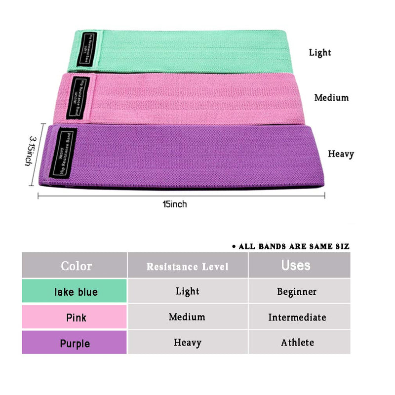 Resistance Bands [Set of 3], Fabric Resistance Hip Bands Set with 3 Resistance Levels for Hips & Glutes,Workout Booty Bands for Women and Men, Great for Strength Training,Yoga,Pilate,Fitness - NewNest Australia