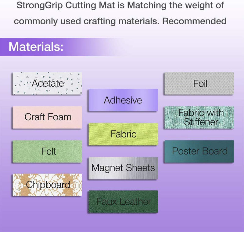 REALIKE 12x12 Cutting Mat for Silhouette Cameo 4/3/2/1 (3 Mats - StandardGrip, LightGrip, StrongGrip), Gridded Adhesive Non-Slip Cut Mat for Crafts, Quilting, Sewing, Scrapbooking and All Arts Variety for Cameo 12*12 (3 Mats) - NewNest Australia