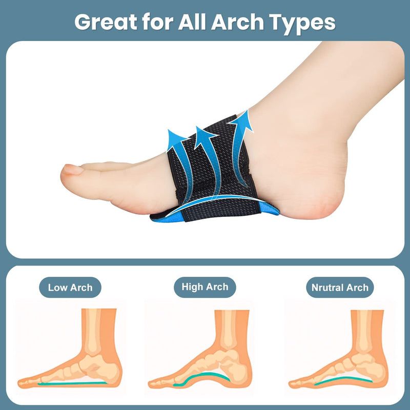 EDNYZAKRN Arch Relief Plus, 2 Pairs Compression Arch Support Sleeves for Flat Feet and Plantar Fasciitis Pain Relief, Elastic Foot Care Band for Men and Women - NewNest Australia