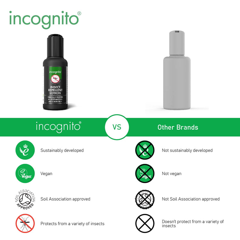 Incognito Insect Repellent Lotion 50ml | Protects for Up to 7 Hours | Natural DEET Free Formula | Insect Repellent & Moisturiser for Soft Protected Skin | Travel Friendly Organic Mosquito Repellent - NewNest Australia
