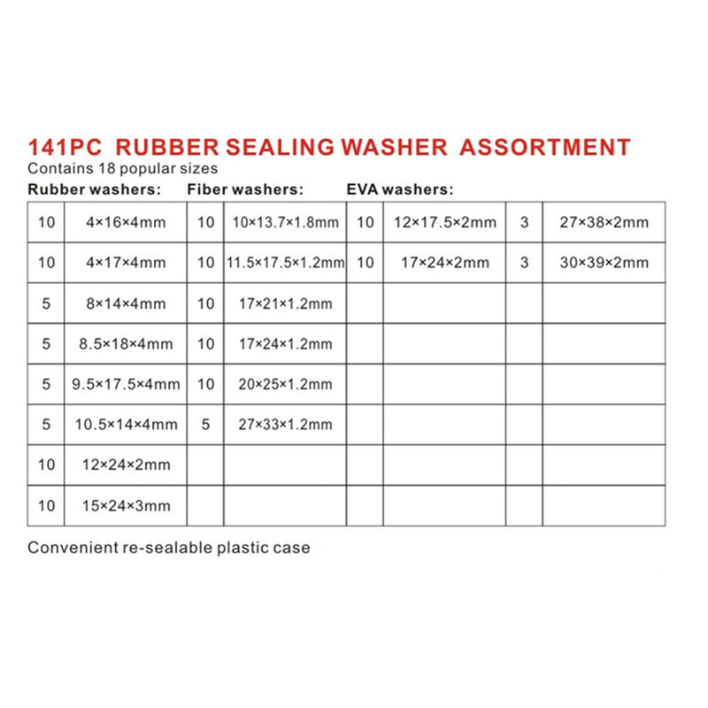 OCGIG 141 PCS Rubber Sealing Washer Assortment O Ring Gasket 18 Popular Sizes Household Garden Kit - NewNest Australia