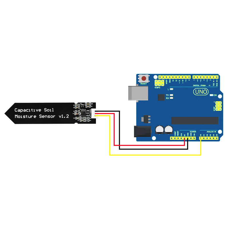Gikfun Capacitive Soil Moisture Sensor Corrosion Resistant for Arduino Moisture Detection Garden Watering DIY (Pack of 2PCS) EK1940 - NewNest Australia