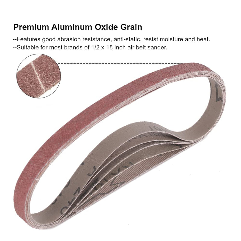 1/2 Inch x 18 Inch Sanding Belts, 8 Each of 60/80/120/180/240 Grits, Belt Sander Tool for Woodworking, Metal Polishing, 40 Pack Aluminum Oxide Sanding Belt - NewNest Australia