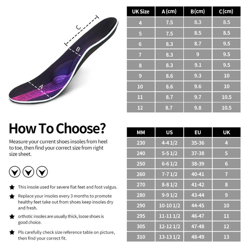 3ANGNI Arch Support Insole -Orthotic Inserts for Pain Relief Mild Flat Feet, Plantar Fasciitis, Metatarsalgia - Orthopedic Insoles for Valgus Pronation Men Women… UK-7-260MM High Arch With Metatarsal Black - NewNest Australia