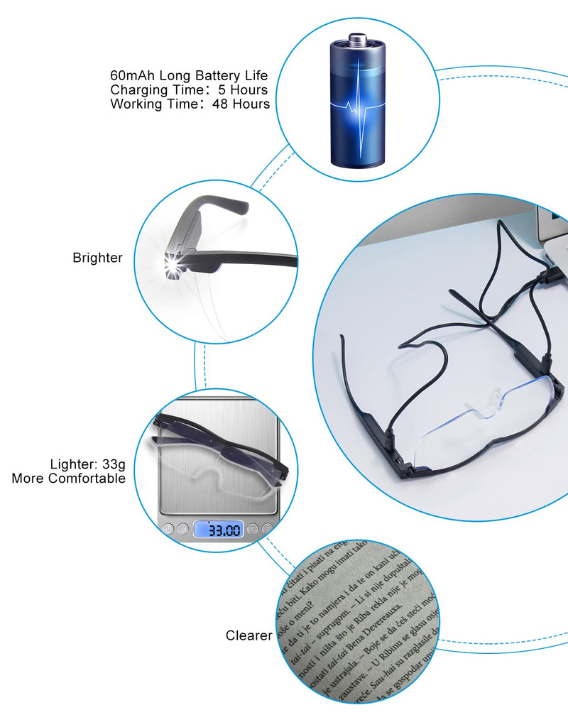 200% Magnifying Glasses with Light, Rechargeable LED Lighted Magnification Eyeglasses, Anti Blue Light, Bright Sight Hands Free Magnifier for Close Work, Craft, Jewellers, Reading, Hobby 200% - NewNest Australia