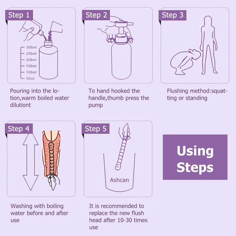 Reusable Vaginal Cleansing System, 300ml Vaginal Cleanser Vaginal Douche for Women, Anal Douche Manual Pressure Enemas for Douche Vagina Cleaning Kit with 3 Nozzle Tips, Suitable for Men and Women - NewNest Australia