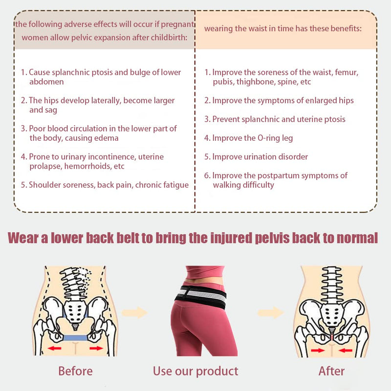Kunoli Sacroiliac SI Joint Support Belt Sciatica Pain Relief Brace Lower Back Support Hip Sciatic Nerve Pelvis Lumbar Pain Relief Devices for Women and Men Hip Size 32-47 inch - NewNest Australia