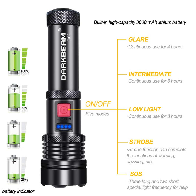 USB Rechargeable LED Flashlight DARKBEAM T002 Super bright XHP50 3000 Lumen Flash Light Lights Tactical Handheld Zoomable for Hiking, Biking, Outdoor Activity Patrol, Home, Emergency - NewNest Australia