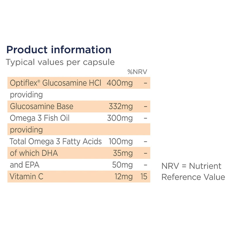 Healthspan Glucosamine & Omega 3 | 120 Capsules | Joint Health | Added Vitamin C | 400mg Optiflex Glucosamine HCI | 300mg Omega 3 Fish Oil | Highly Purified & Sustainably Sourced - NewNest Australia