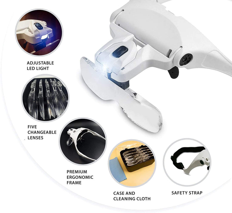 Velamp LED Glasses with Magnifying Glass 5 Dioptres Interchangeable - NewNest Australia