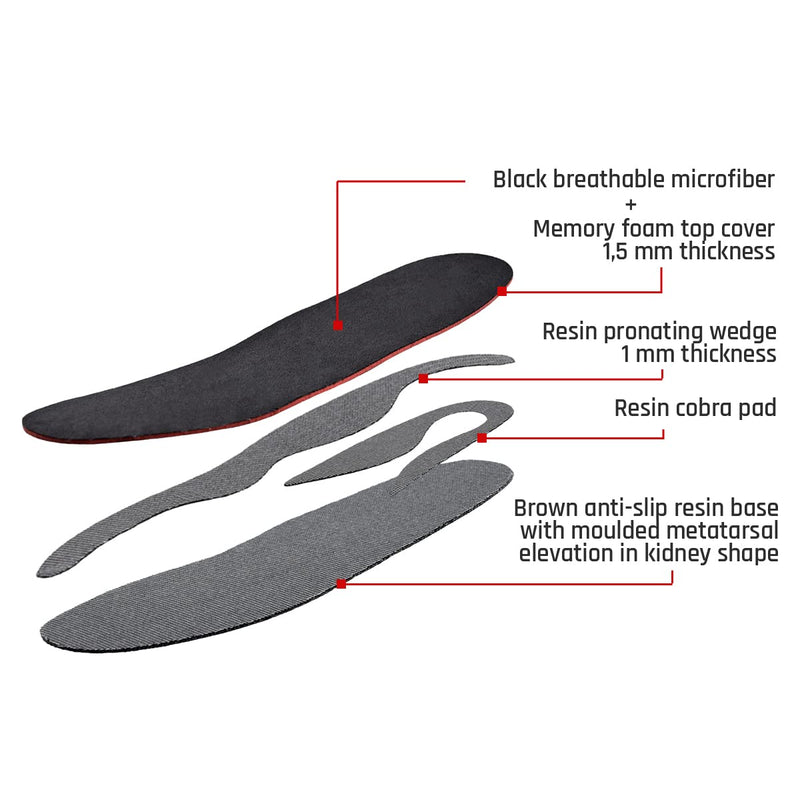Smou Hallux Insoles For Hallux Valgus Shoes Women, Orthopedic Shoes For Men And Women, With Hallux Valgus Splint, Orthopedic Shoe Insoles In The Case Of Bunion, Black - NewNest Australia
