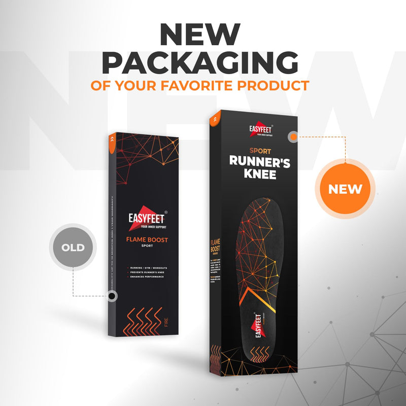 (New 2024) Sports Shoe Insoles Men Women - Ideal for Active Sports Walking Running Training Hiking Hockey - Shock Absorption Inserts - Orthopedic Comfort Insoles Black M (Men 9-10.5/Women 10-11.5) - NewNest Australia