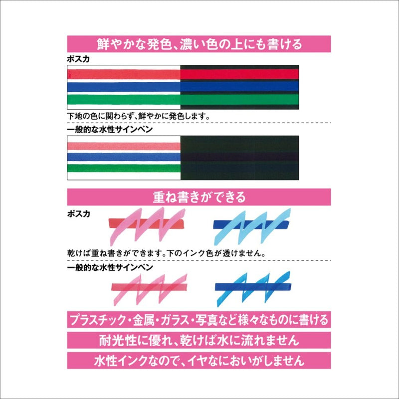 Uni-Posca Paint Marker Pen - Fine Point - Set of 15 (PC-3M15C) Marker Fine Point - NewNest Australia