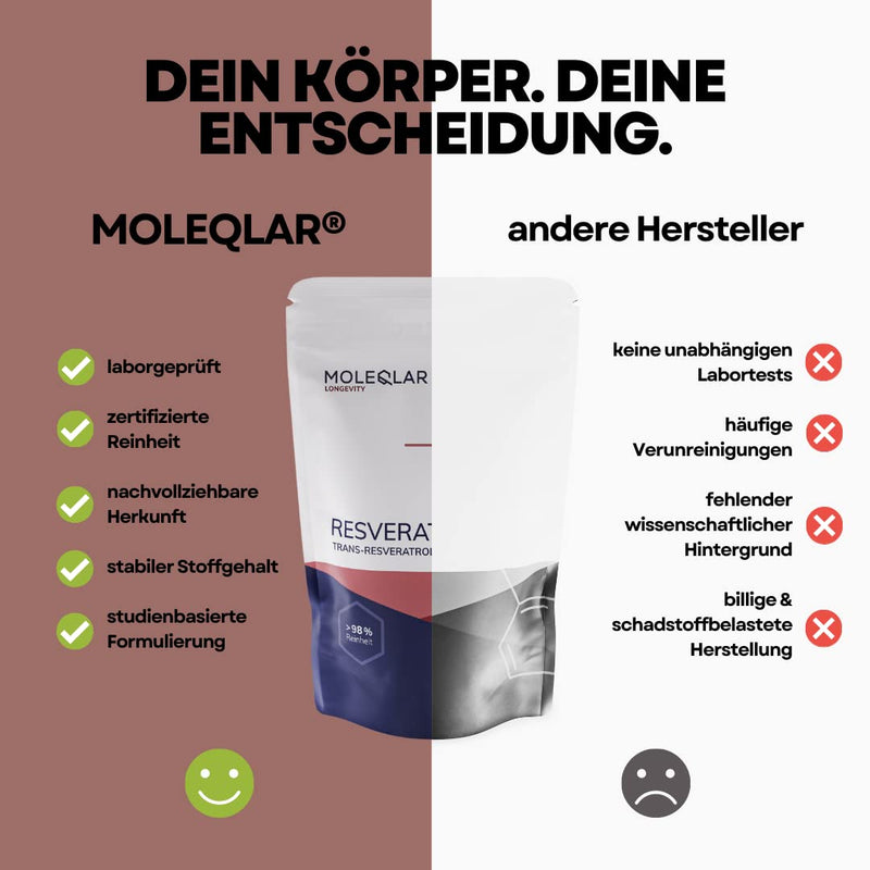MoleQlar Resveratrol powder 30g - dietary supplement made from innovative yeast fermentation - 500mg resveratrol per serving - over 98% purity 30g (pack of 1) - NewNest Australia