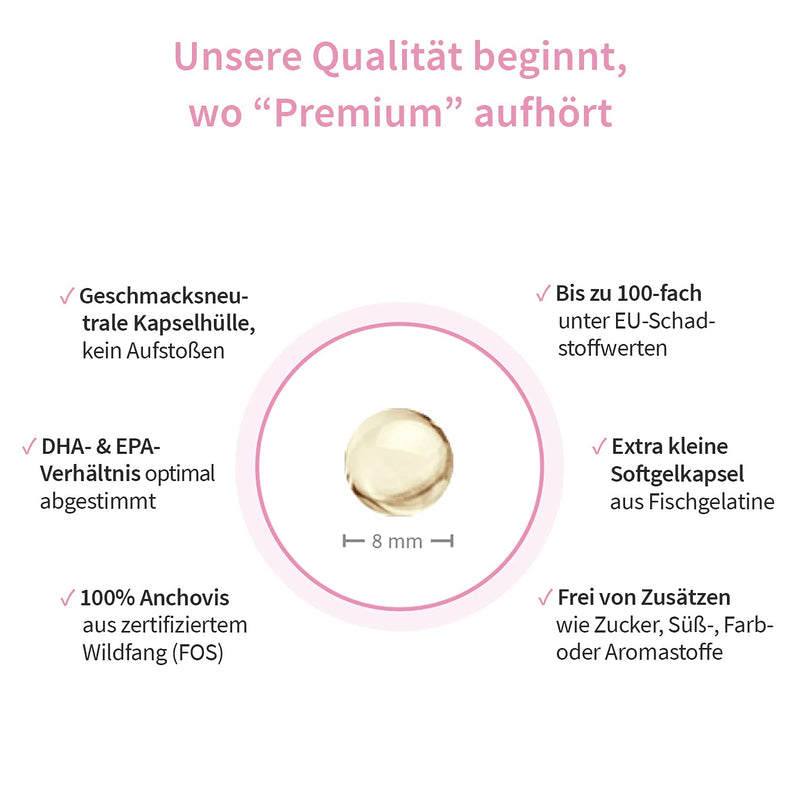 Omega-3 capsules for mothers - before, during and after pregnancy - 293 mg DHA and 173 mg EPA - extra easy to swallow - 90 mini capsules - NewNest Australia