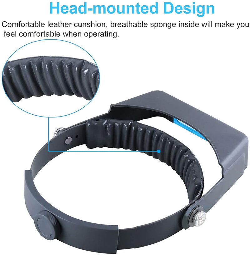 Headband Magnifier, Professional Double Lens Head-Mounted Loupe Jewelry Magnifier, Reading Visor Opitcal Glass Binocular Magnifier with Lens Magnification-1.5X 2X 2.5X 3.5X for Repair, Crafts Grey - NewNest Australia