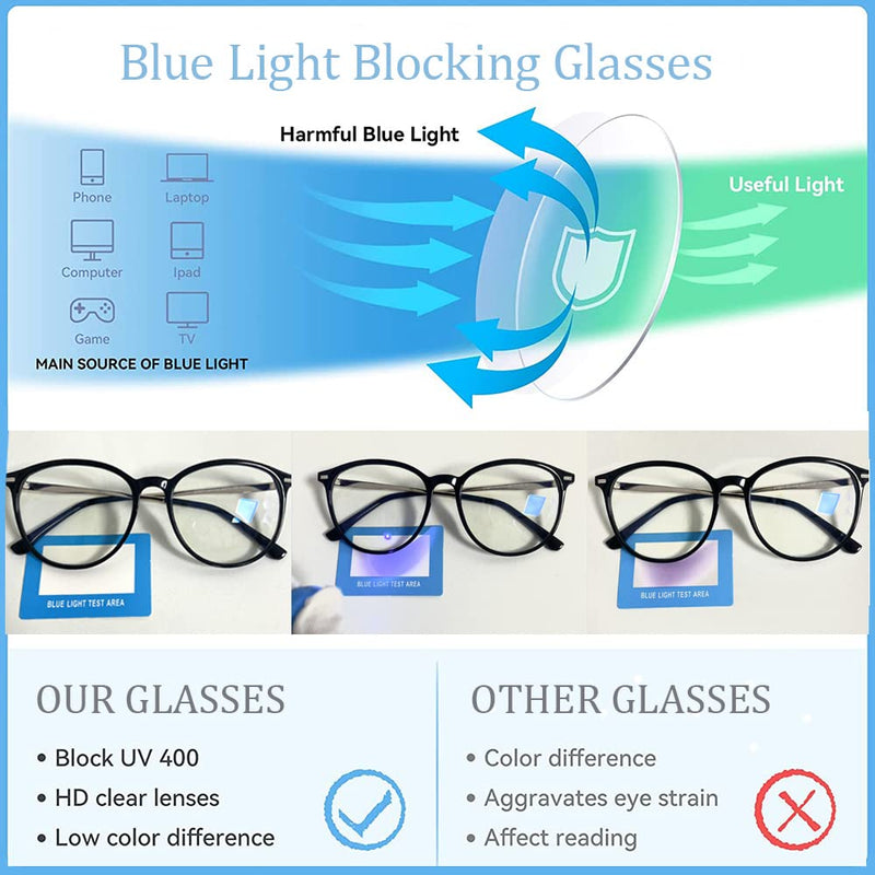 Musivon blue light filter glasses for women without strength - men's blue filter computer glasses window glass screen glasses - NewNest Australia