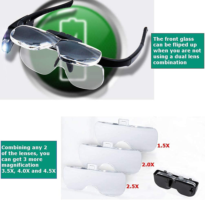 LTDOOIT Head Magnifier with Led Light Hands Free, Magnifying Glasses for Hobbies Reading Craft Close Work Usb Rechargeable, Headband Magnifier Glass with 3 Detachable Lenses 1.5X, 2X, 2.5X, Black - NewNest Australia