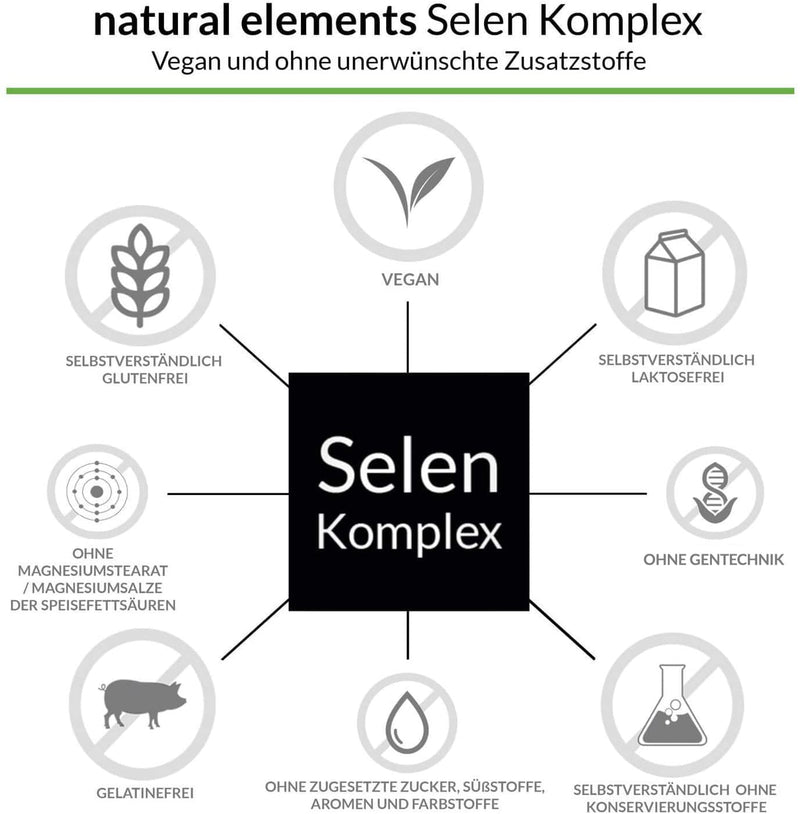 Selenium Complex - 365 Tablets with 200μg Each - Premium: Complex of Sodium Selenite and Selenomethionine - High Dose, Without Magnesium Stearate, Vegan and Made In Germany - NewNest Australia